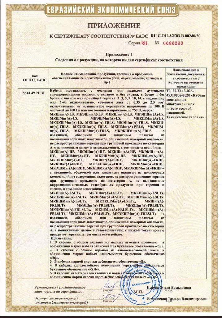 Cert-1